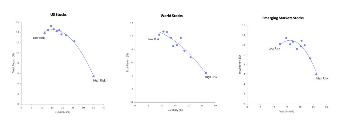 Stock_volatility_image_with_no_dislcosure.png